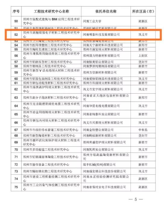 河南铝箔厂家_明泰科技上榜2020年度郑州市工程技术研究中心名单